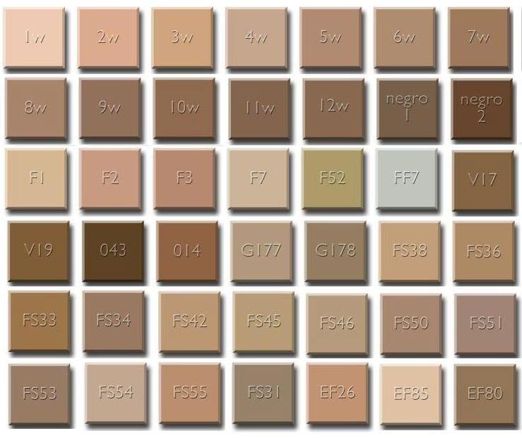 Kryolan Foundation Color Chart