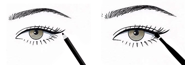 Create eyeliner wing from outer side and adjust it with matching eyeshadow