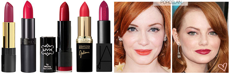 Best Red Lipstick for Different Skin Tone