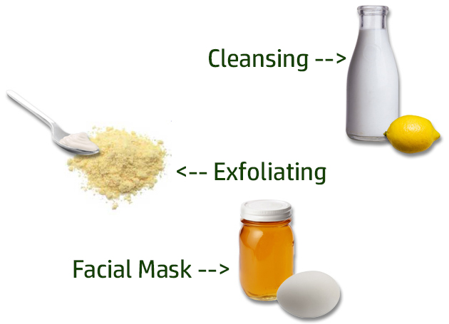 Get radiant and glowing complexion with natural/kitchen products
