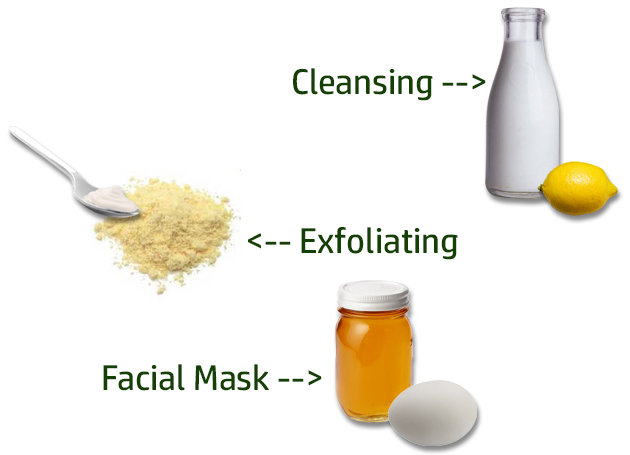 Get Radiant and Glowing Complexion with Kitchen Products